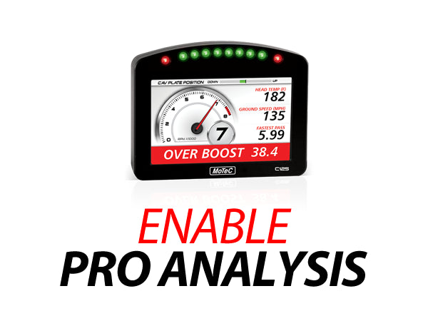 C12x Upgrade - Pro Analysis